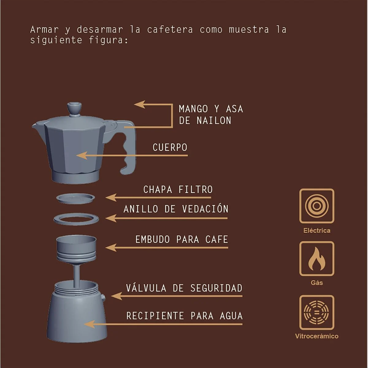 Cafetera espresso italiana 7 tazas